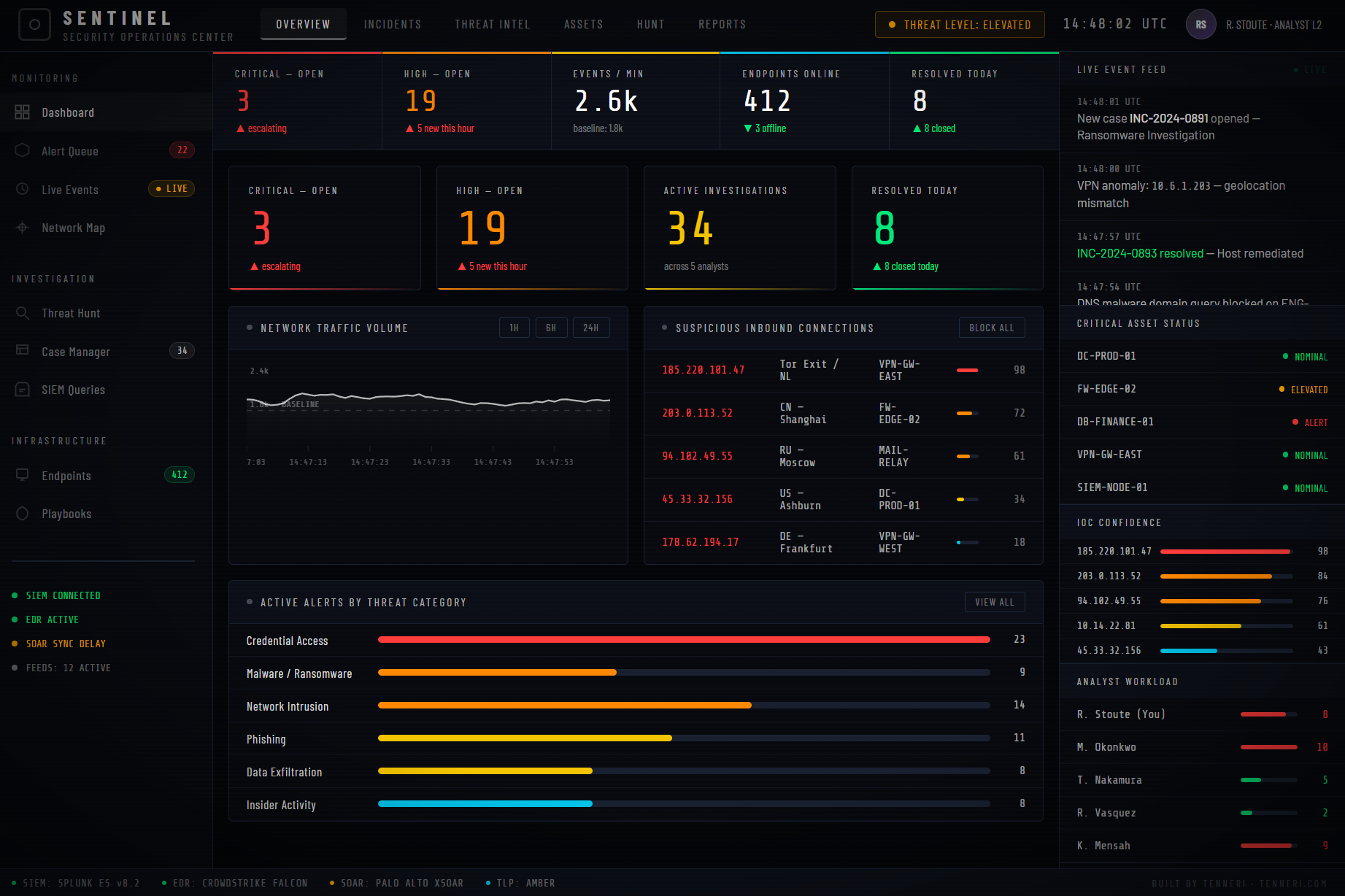 SENTINEL SOC Training Simulation